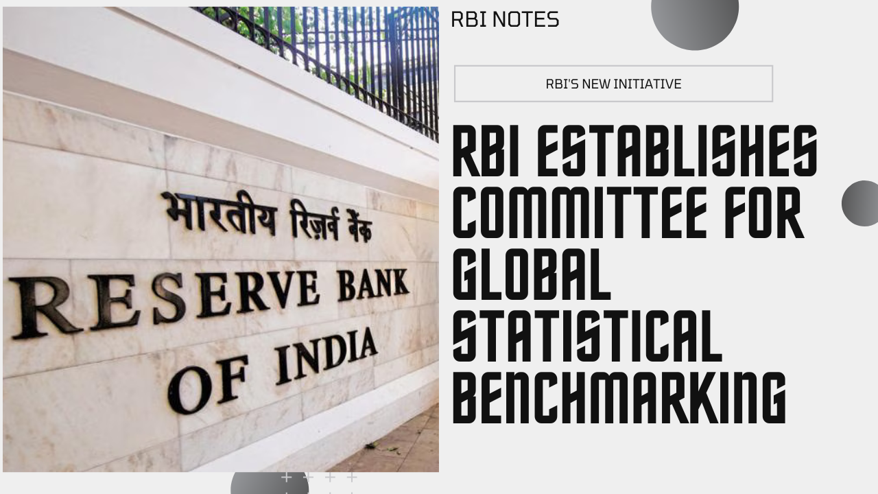 RBI grade B previous year papers